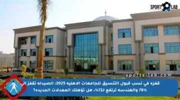 قفزة في نسب قبول التنسيق للجامعات الأهلية 2025: الصيدلة تقفز إلى 78% والهندسة ترتفع لـ72%، هل تؤهلك المعدلات الجديدة؟